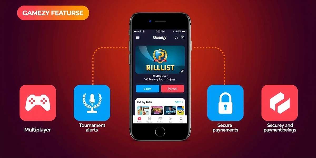 Key Features of Gamezy Platform Gamezy app features showcase including multiplayer options, tournament alerts, and secure payment methods